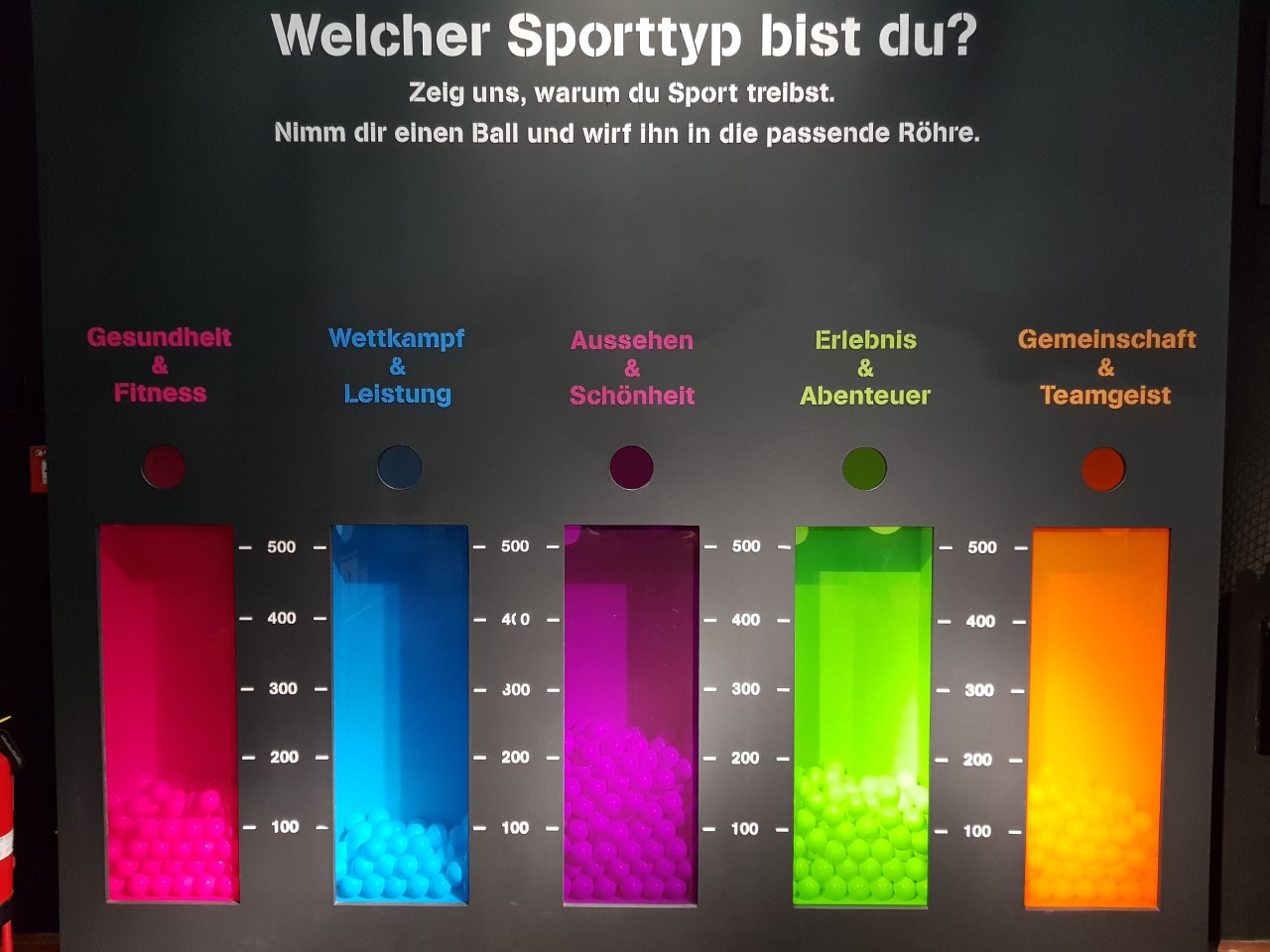 spolk 11.18 auswertung
