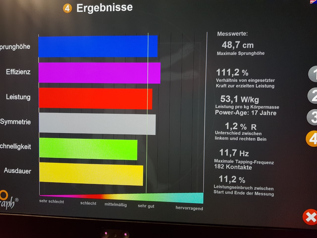 spolk 11.18 werte